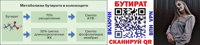 Бутират бутик  Купить  Нижняя Салда 